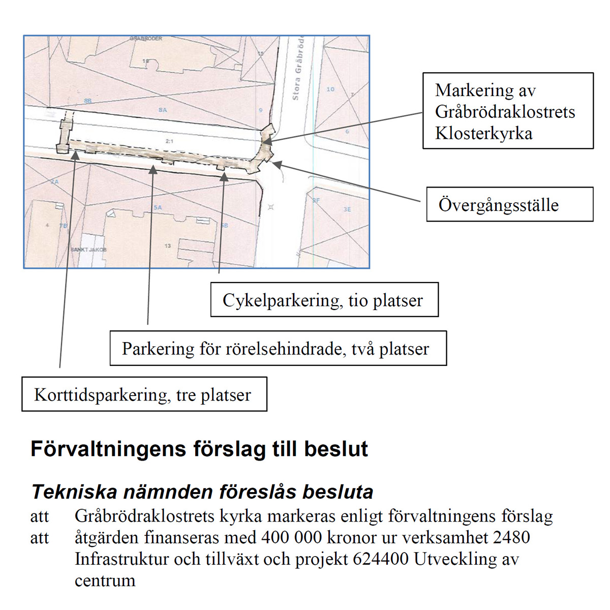 Tekniska förvaltningens förslag till beslut om att märka ut gråbrödraklostret i Lund